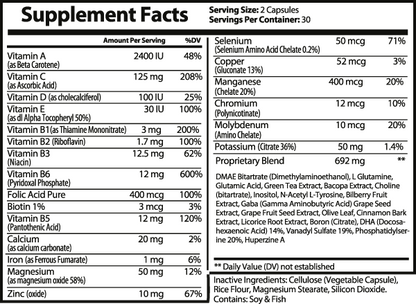 Neuro Plus Brain and Focus Formula